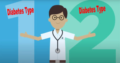 Difference between type 1 and type 2 Diabetes type